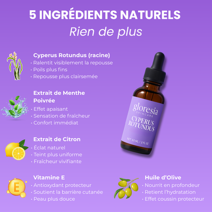 Gloresia™ – Sérum Anti-Repousse Naturel